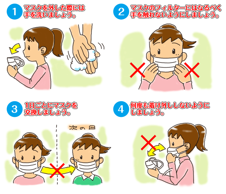 正しいマスクの使い方　1.マスクを外した際には手を洗いましょう。　2.マスクのフィルターにはなるべく手を触れないようにしましょう。　3.1日ごとにマスクを交換しましょう。　4.何度も着け外ししないようにしましょう。